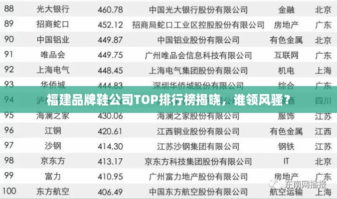 福建品牌鞋公司TOP排行榜揭曉，誰(shuí)領(lǐng)風(fēng)騷？