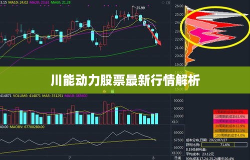 川能動力股票最新行情解析