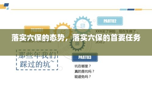 落實六保的態(tài)勢，落實六保的首要任務(wù) 