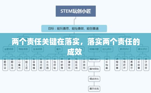 事必躬親