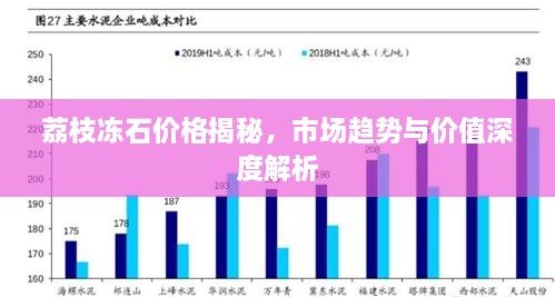 荔枝凍石價格揭秘，市場趨勢與價值深度解析