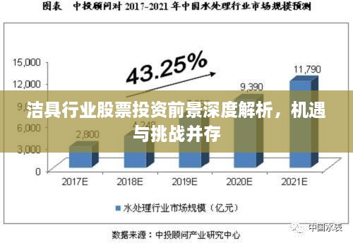 潔具行業(yè)股票投資前景深度解析，機(jī)遇與挑戰(zhàn)并存