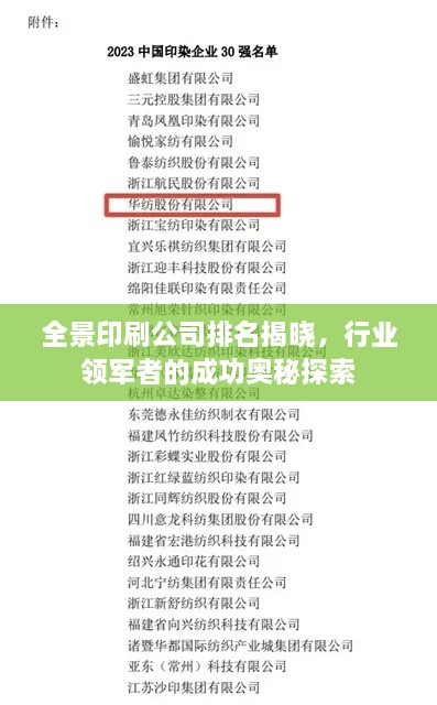 全景印刷公司排名揭曉，行業(yè)領(lǐng)軍者的成功奧秘探索