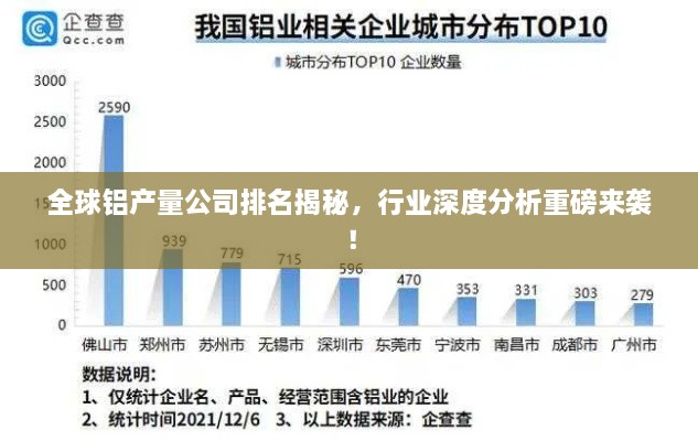 解決方案 第14頁(yè)