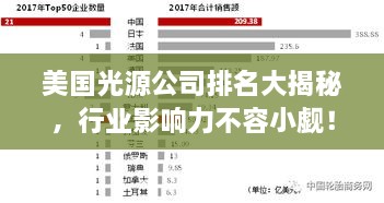 美國光源公司排名大揭秘，行業(yè)影響力不容小覷！