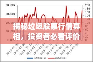 揭秘垃圾股票行情真相，投資者必看評(píng)價(jià)！