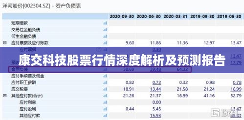 康交科技股票行情深度解析及預(yù)測(cè)報(bào)告