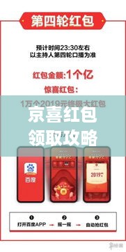 京喜紅包領(lǐng)取攻略，輕松獲取超值紅包！