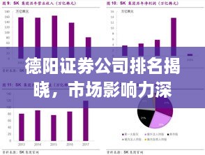 德陽證券公司排名揭曉，市場影響力深度剖析