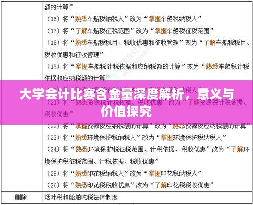 大學(xué)會計比賽含金量深度解析，意義與價值探究